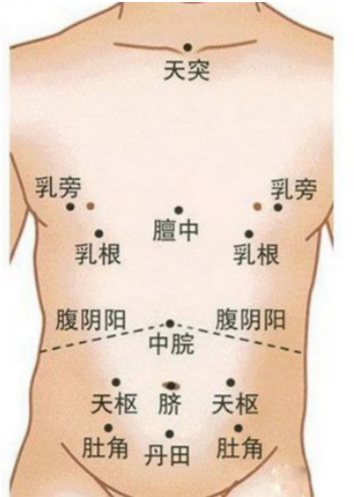 男子患病身體貼滿膏藥 醫生為其精打細算省費用